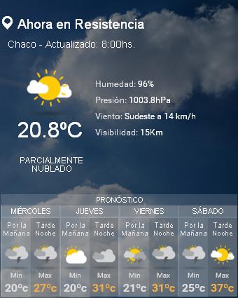 Appointment Applying Fascinate Domingo con probabilidad de lluvias, calor y mucha humedad en la provincia  - ChacoFederal.com - Resistencia - Chaco